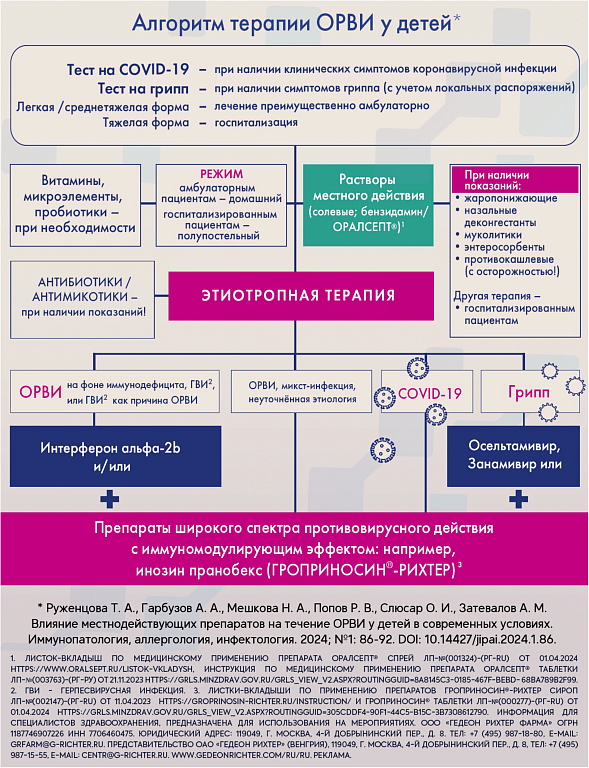 Картинка спецпроектов