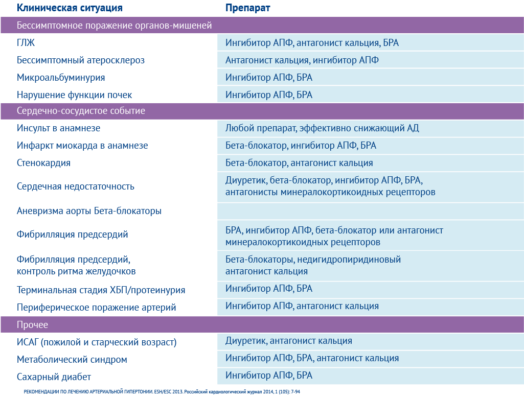 Картинка спецпроектов