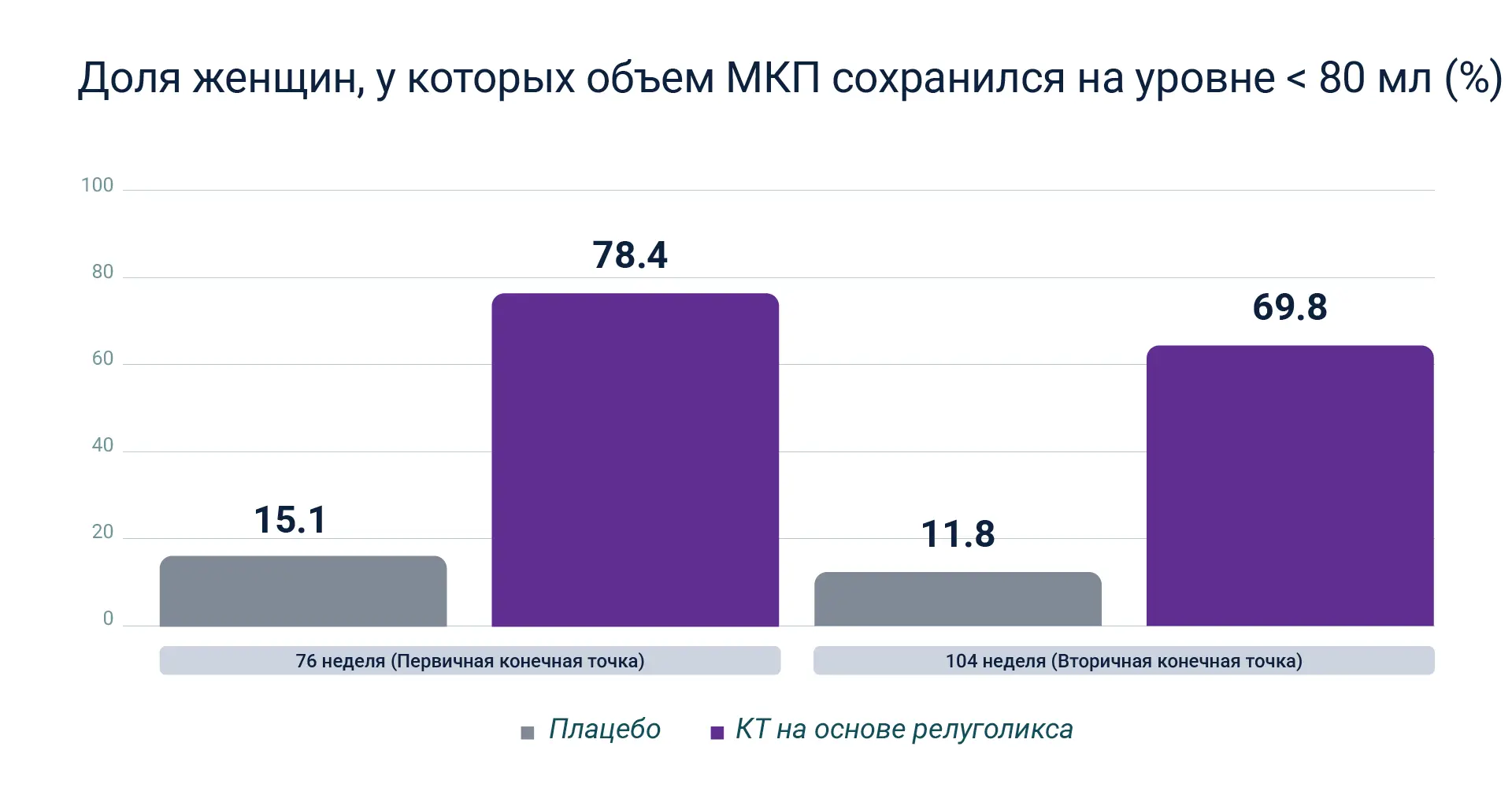 Картинка спецпроектов