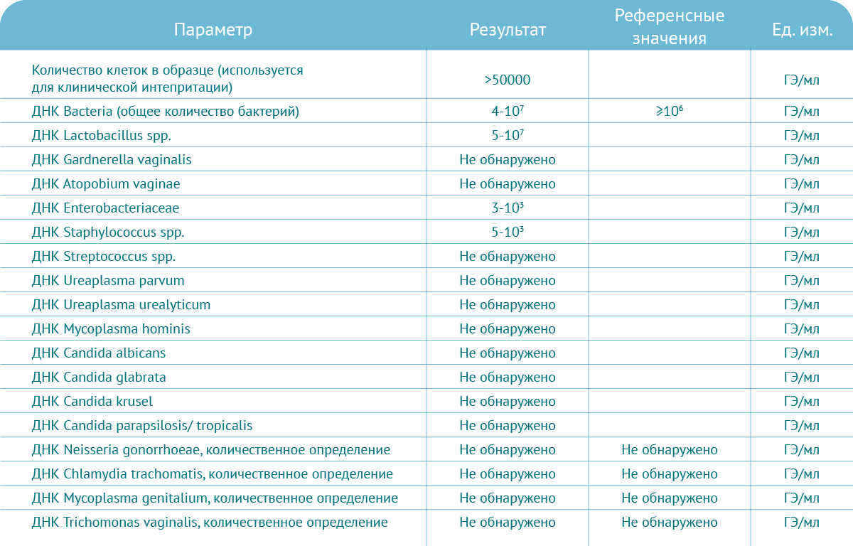 Картинка спецпроектов
