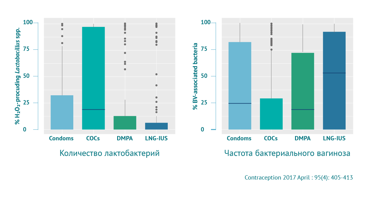 Картинка спецпроектов