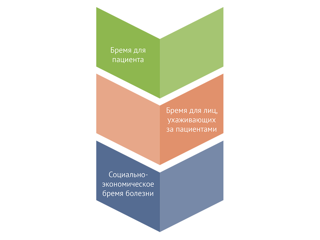 Картинка спецпроектов