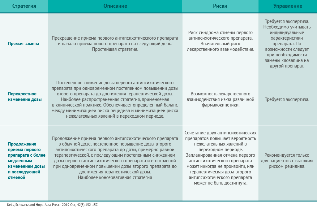 Картинка спецпроектов