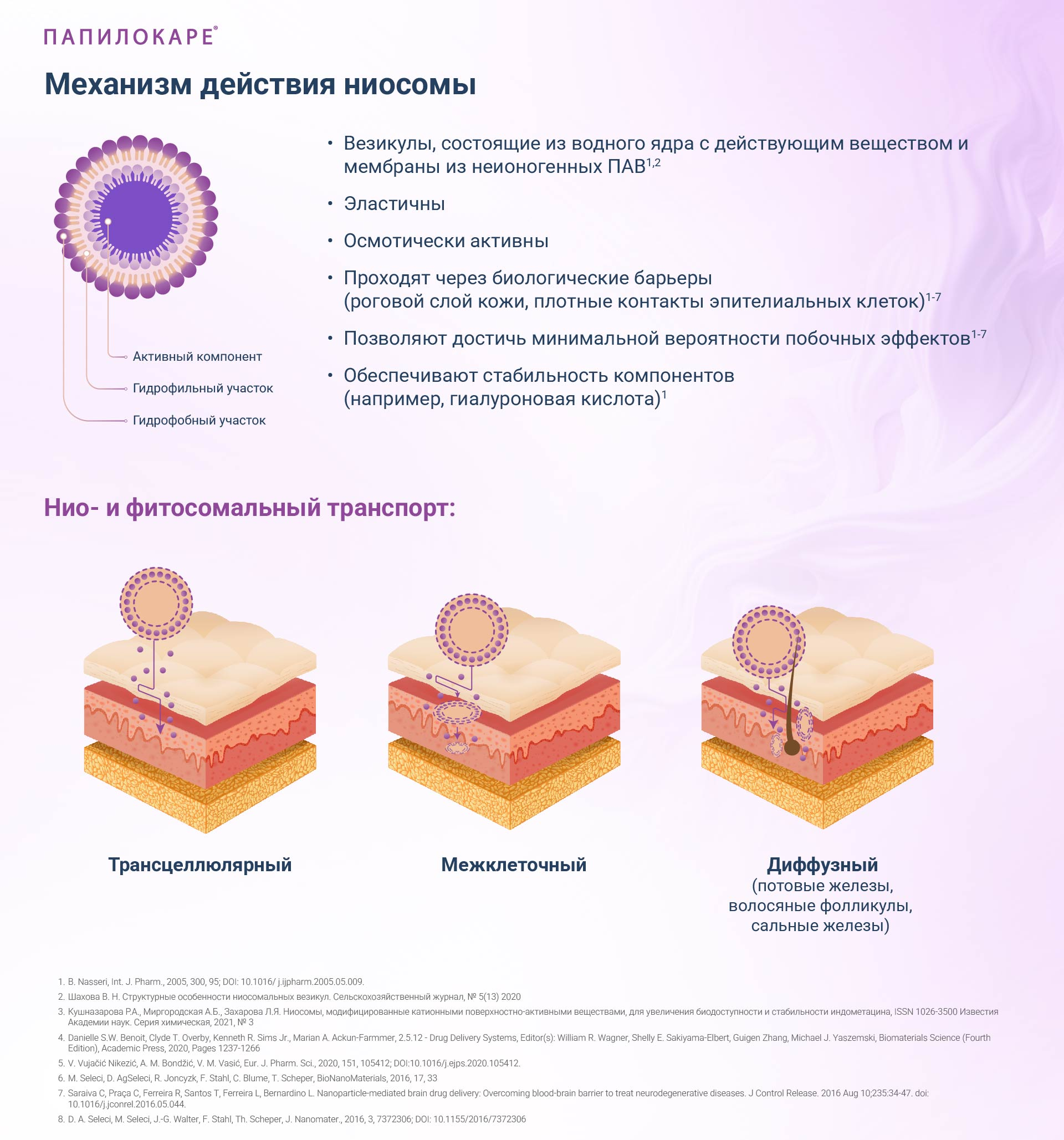 Картинка спецпроектов