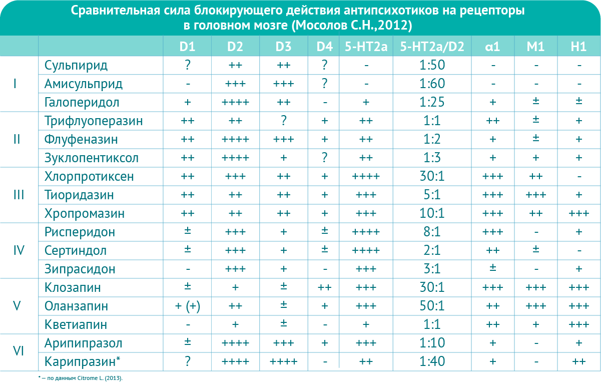 Картинка спецпроектов