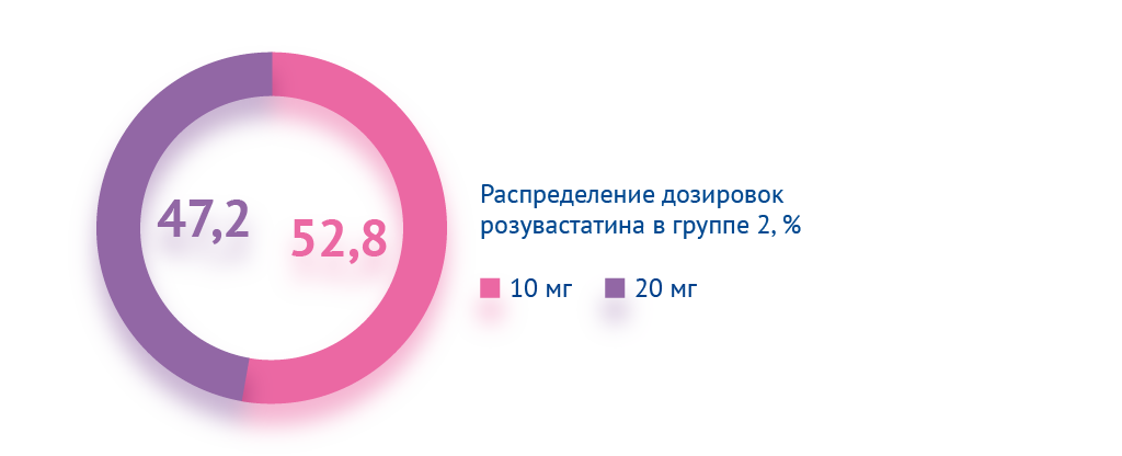 Картинка спецпроектов