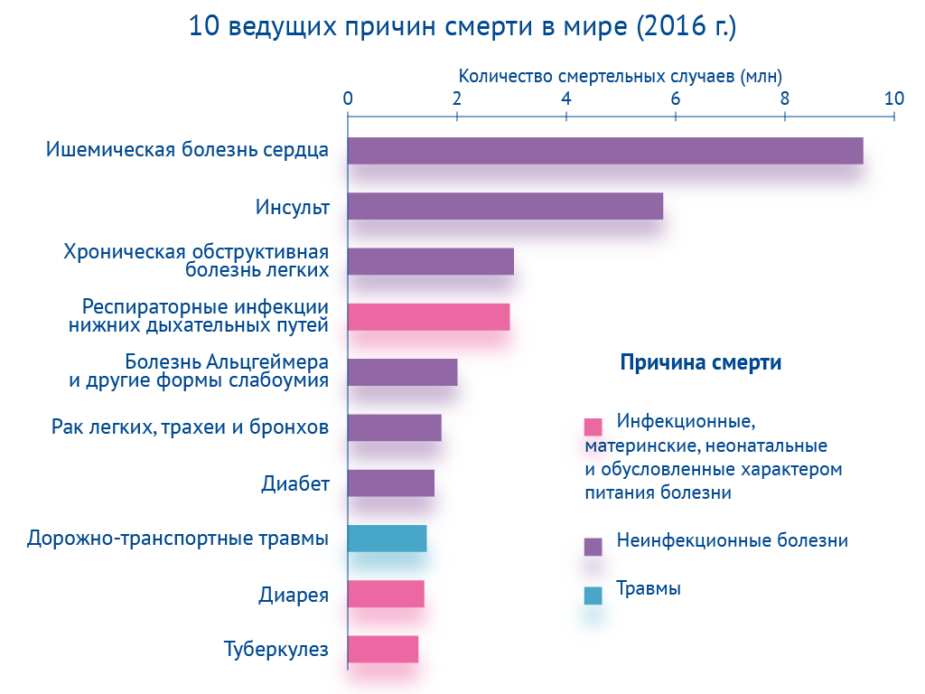 Картинка спецпроектов